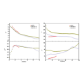 Structural absorbing material absorbs load